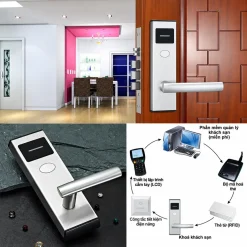 Khoá thẻ từ khách sạn Lizman LM-A11