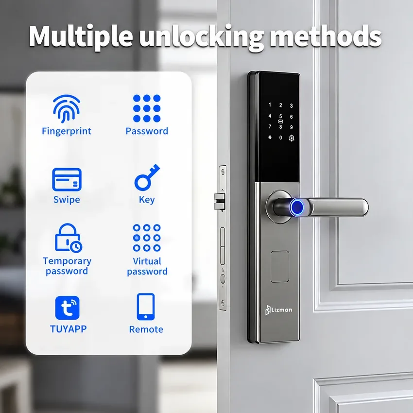 Phương thức mở khóa trên khóa thông minh Lizman Z21 Các chế độ mở khóa vân tay, thẻ từ, mã số, chìa khoá trên Lizman Z21