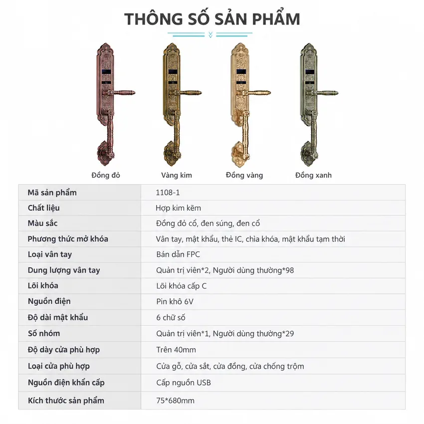 Các tính năng thông minh của khóa LM-CL1108 Thông số khóa thông minh tân cổ điển Lizman LM-CL1108 đầy đủ chi tiết
