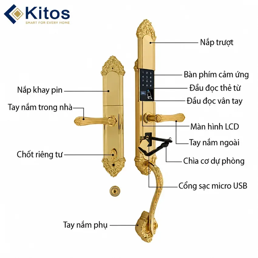 Các chi tiết trên Khóa vân tay tân cổ điển Kitos KT C800 Chi tiết tính năng Khóa vân tay tân cổ điển Kitos KT C800